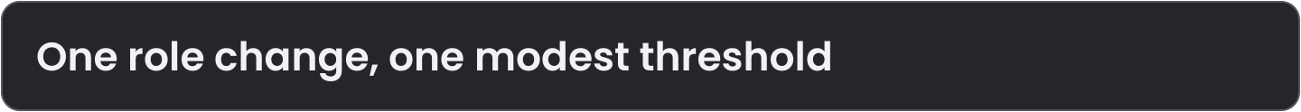 One role change, one modest threshold