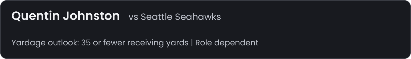 Quentin Johnston vs Seattle Seahawks: Yardage outlook: 35 or fewer receiving yards | Role dependent