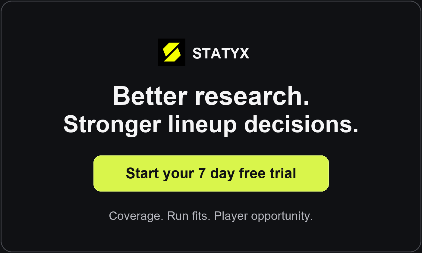 Statyx. Better research. Stronger lineup decisions. Start your 7 day free trial.