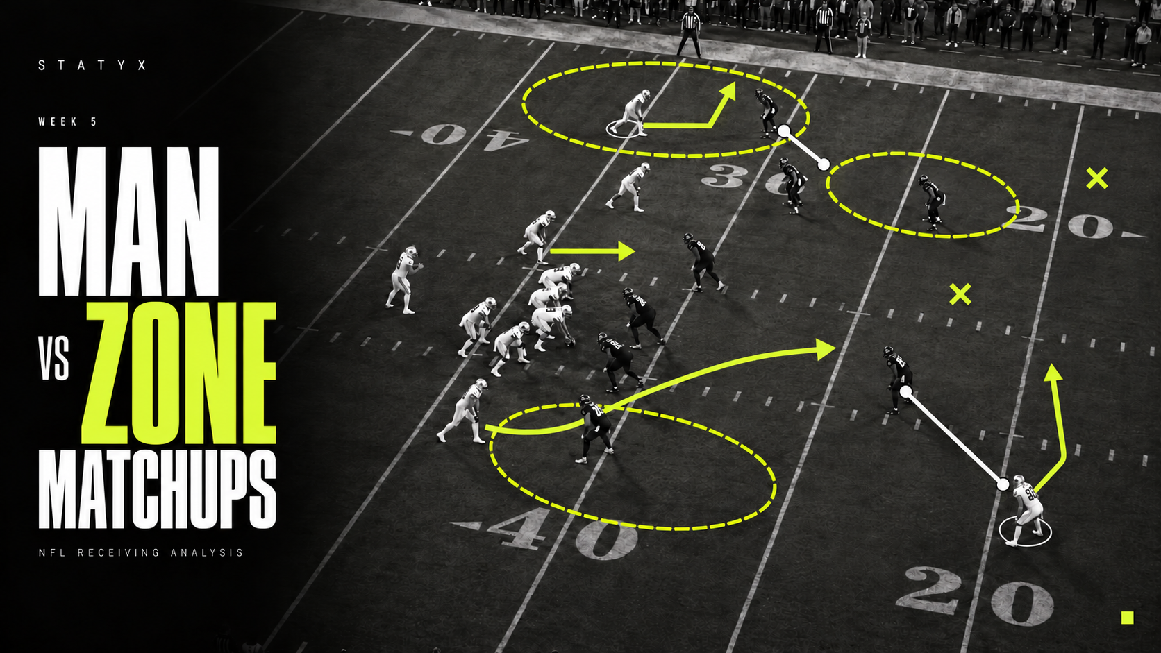 NFL Week 5 WR Matchups: Man vs Zone