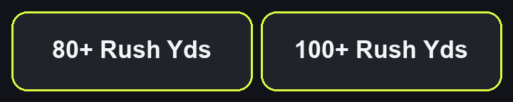 80+ Rush Yds · 100+ Rush Yds