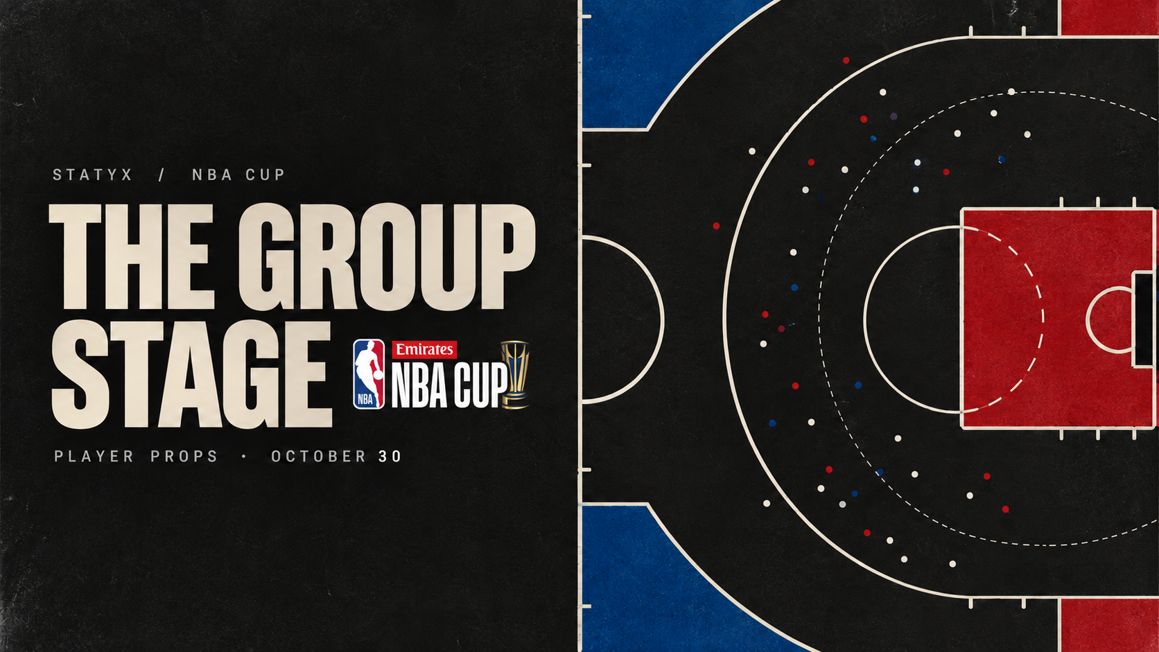 NBA Cup Player Props: Five Matchups Beyond the Stars