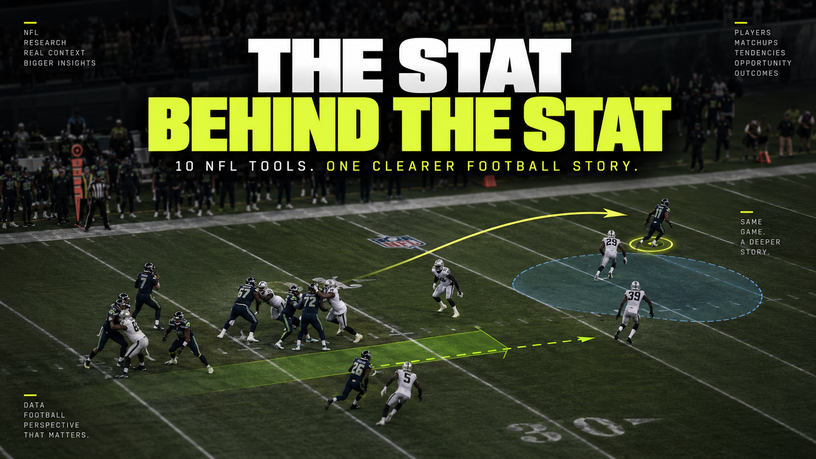 The Statyx NFL Playbook: Every Tool. Deeper Insight.